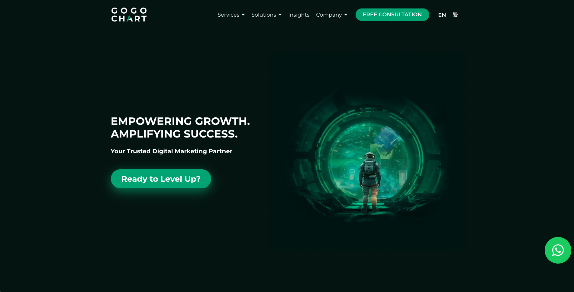 GoGoChart website screenshot