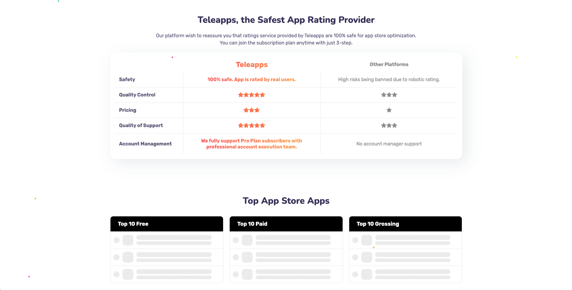 Teleapps website screen 3
